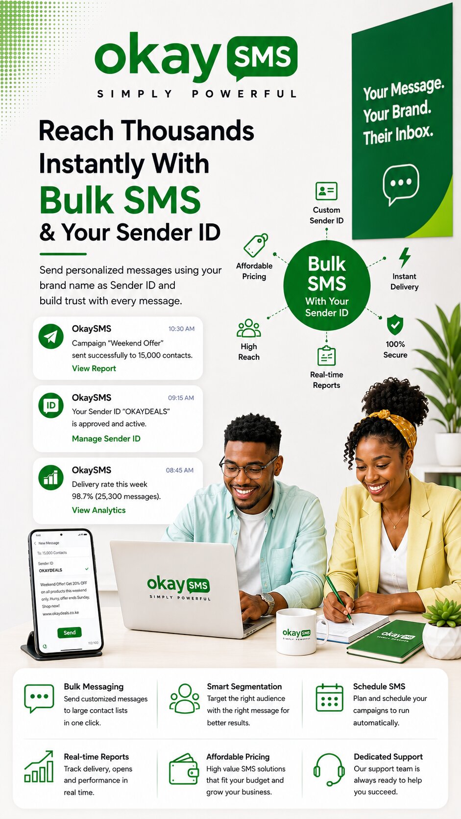 OkaySMS International