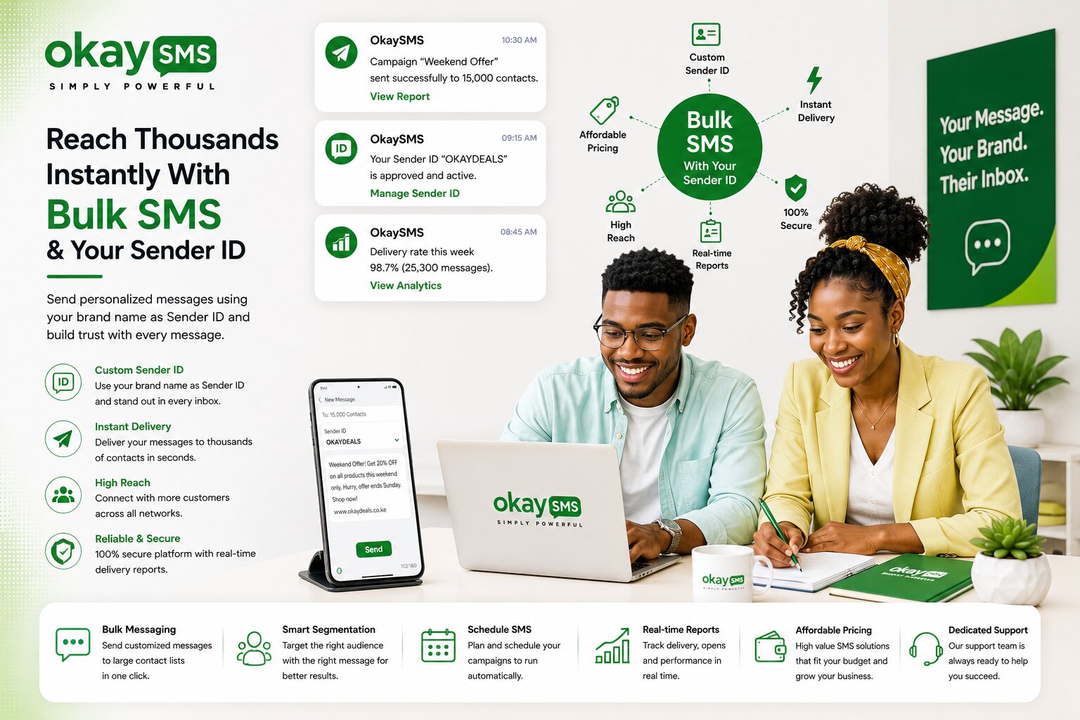OkaySMS International communication